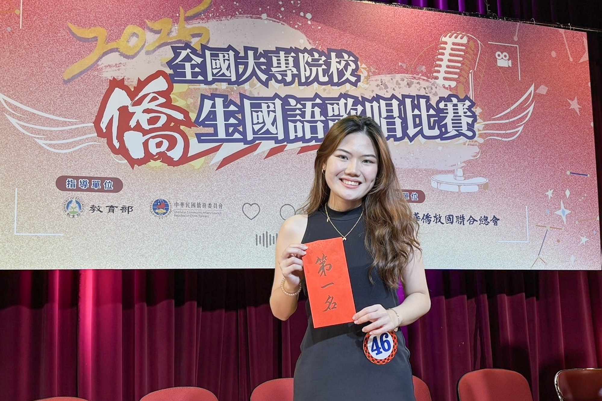 圖